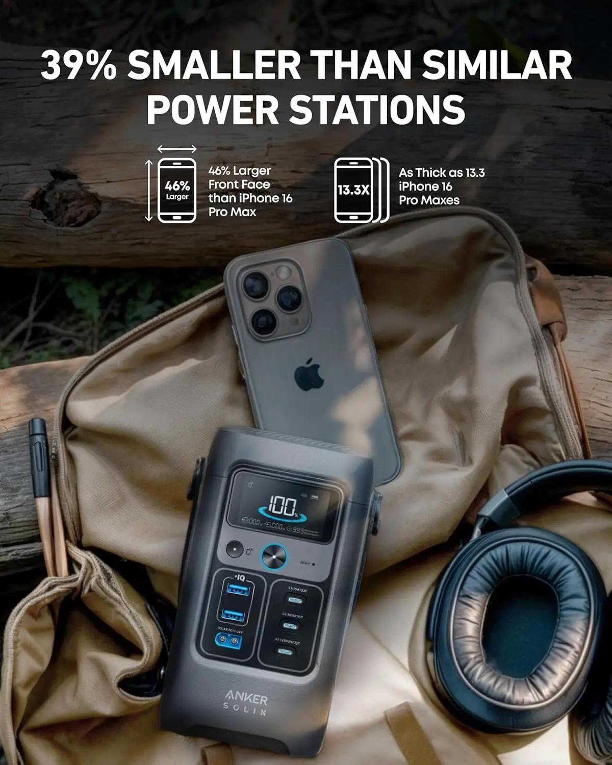 Outdoor Camping Brands - Zupełnie nowa stacja zasilania Anker SOLIX