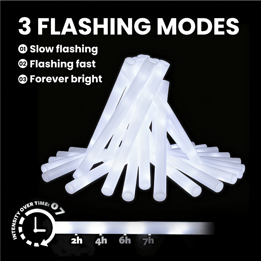 20/30 szt. LED Białe Piankowe  – Glow Sticks Survival recenzja i cena