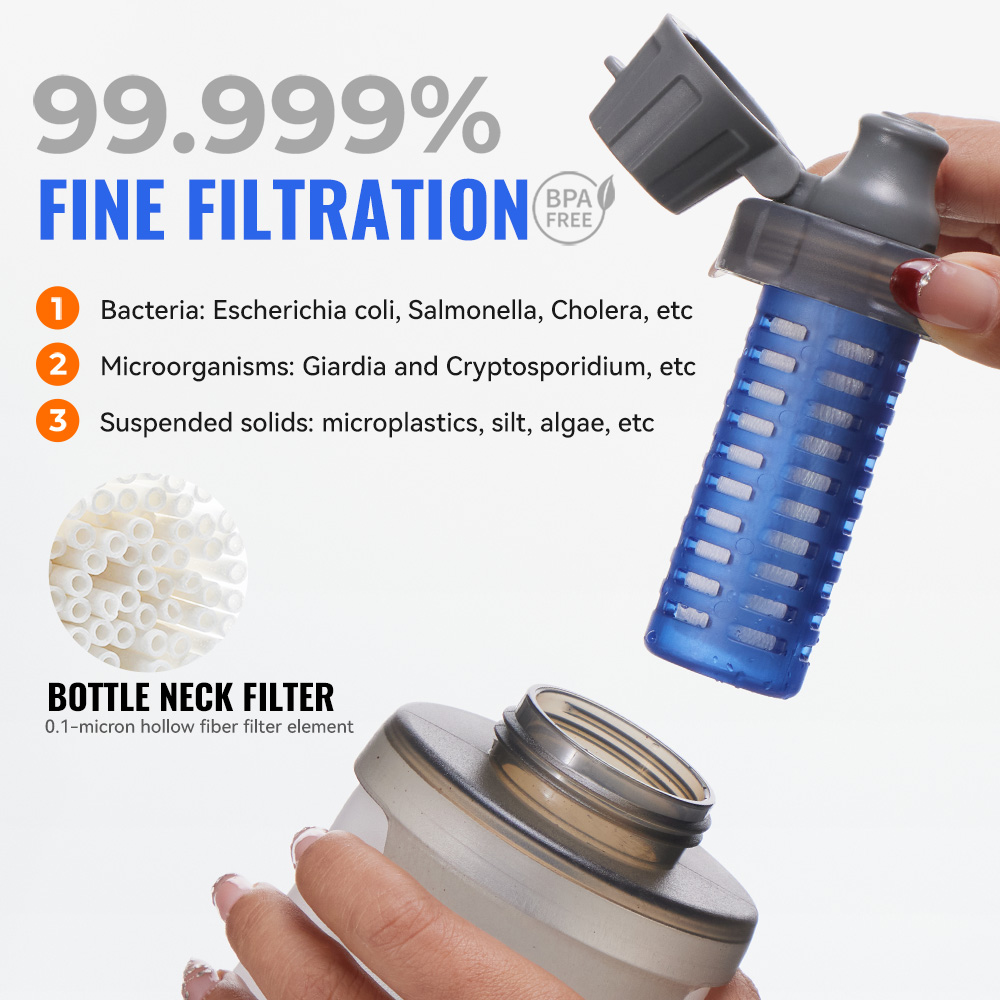 WRELS Miękka butelka na wodę z – Collapsible Water Bottle recenzja i cena