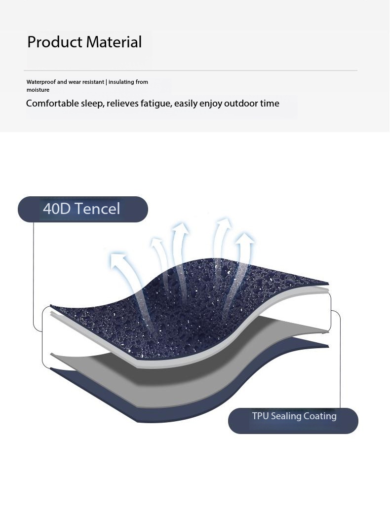 Wodoodporny, dmuchany materac  – Outdoor Camping Mat Waterproof recenzja i cena
