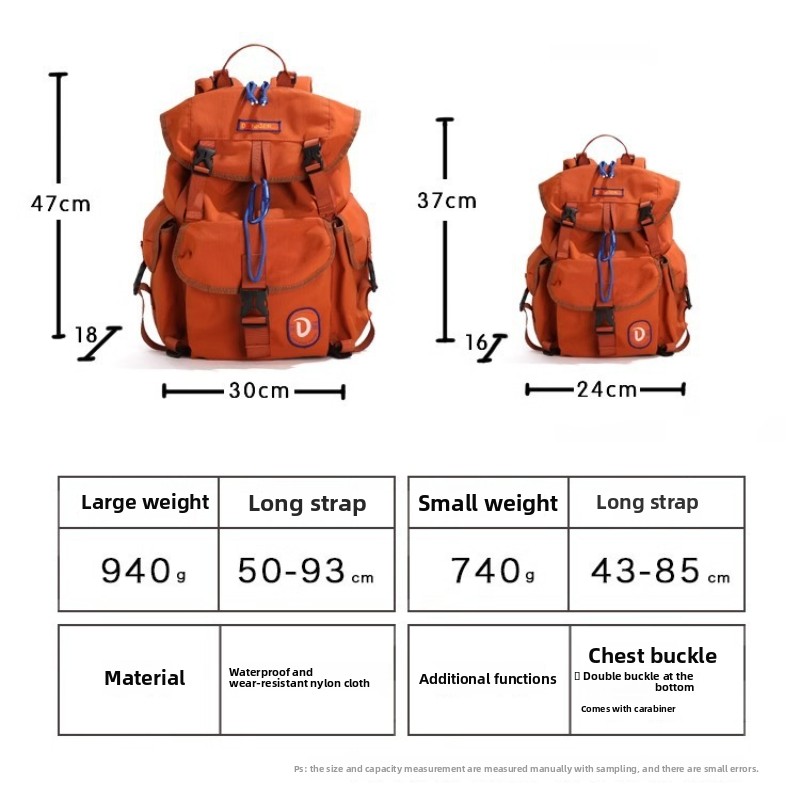 Plecak turystyczny Urban Outdo – Urban Outdoor Camping recenzja i cena