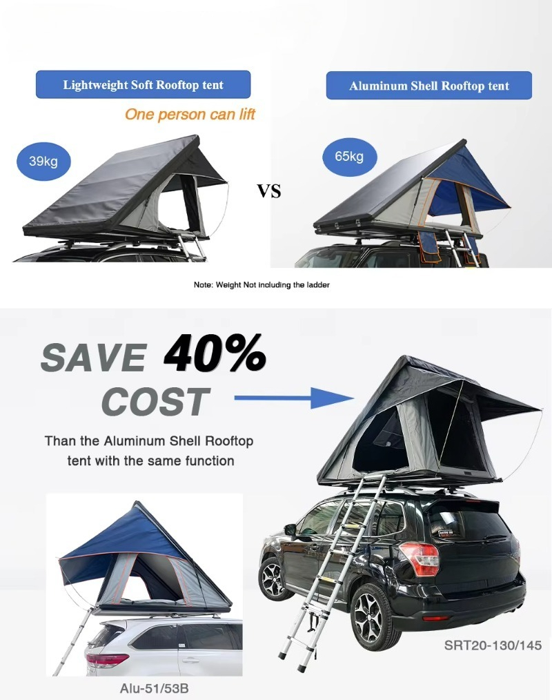 Namioty Kempingowe Na Zewnątrz – Outdoor Camping Awning recenzja i cena
