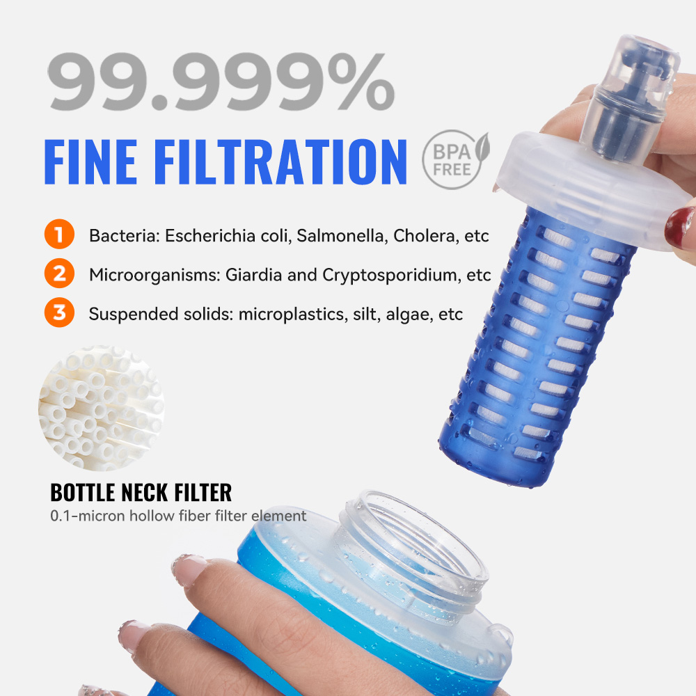 Butelka na wodę WRELS z filtre – Collapsible Water Bottle recenzja i cena